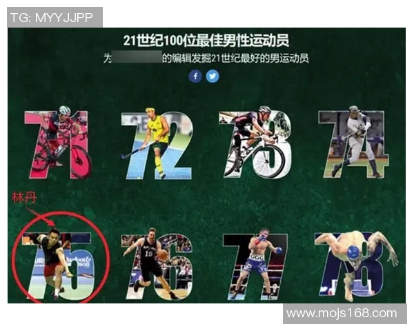 体育明星出身年龄排名分析揭示运动员职业生涯的起步时间与成就关系